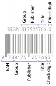 ISBN and barcode explanation